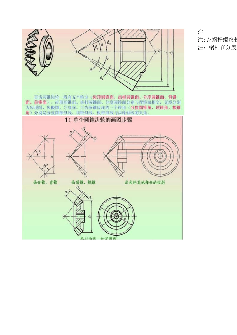 4种齿轮计算公式_第3页