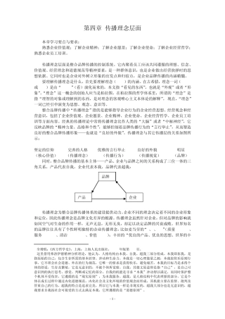 4第四章传播理念层面