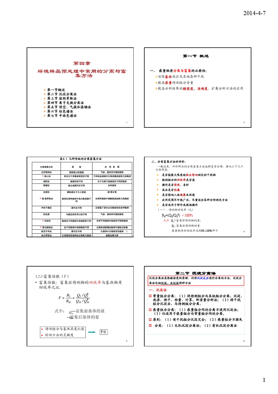 4第四章环境样品预处理中常用的分离与富集方法2014_第1页