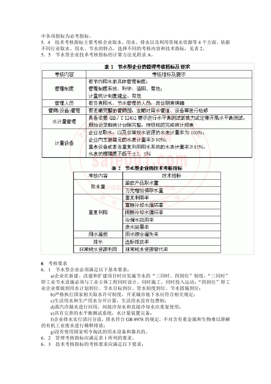 4节水型企业评价导则(GB／T71192006)_第3页