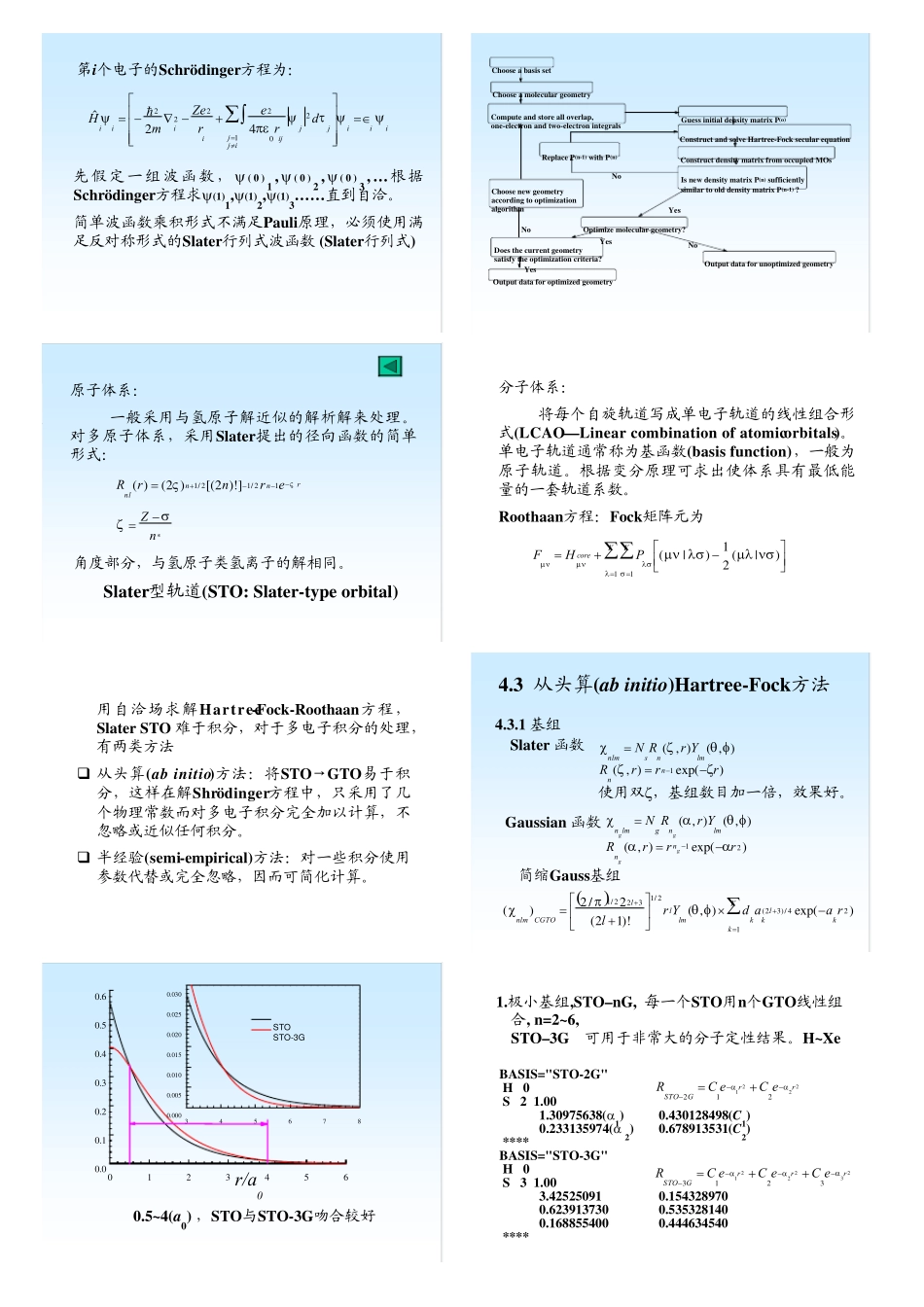 4量子力学模型_第3页