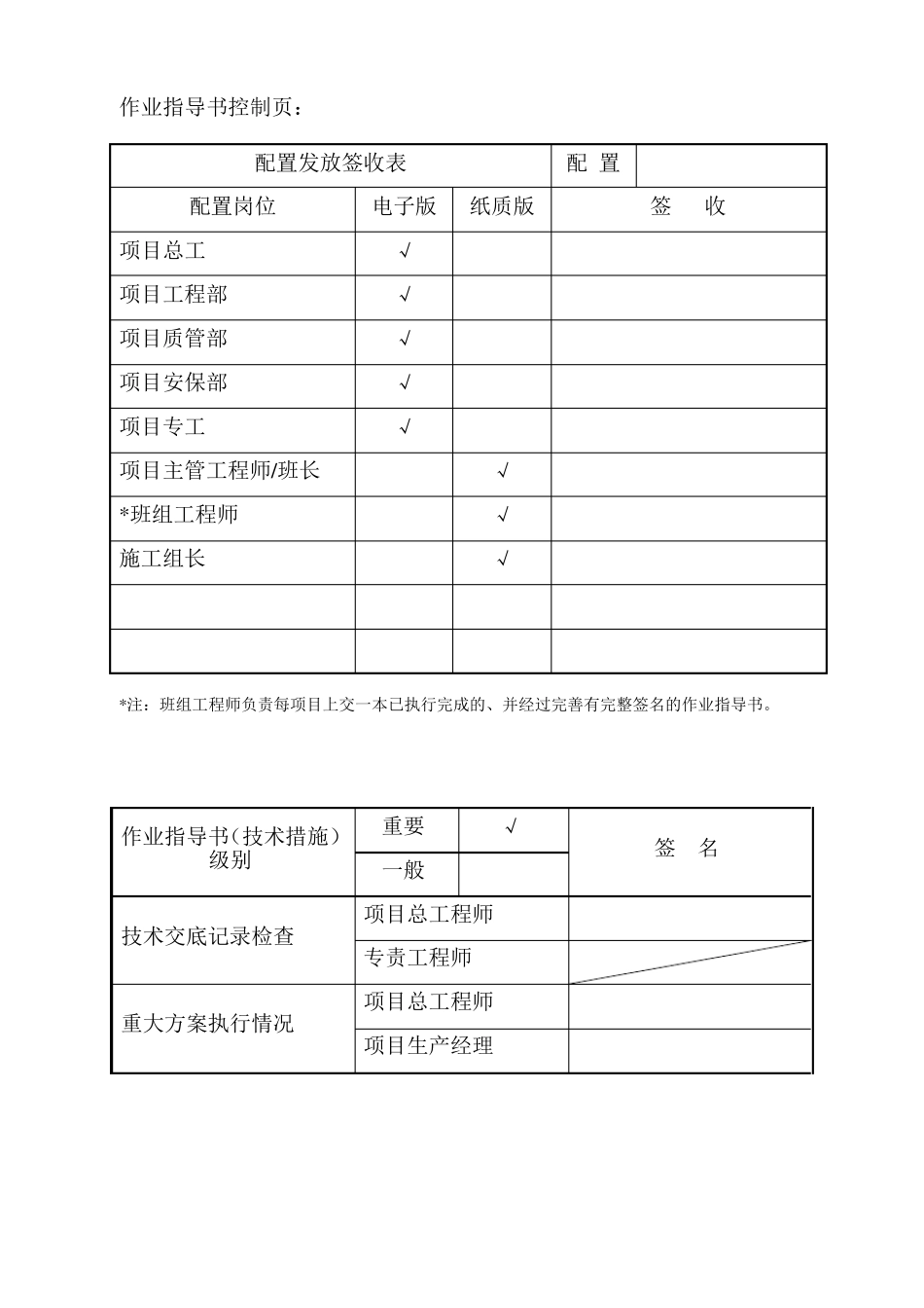 4锅炉整体风压试验方案_第2页