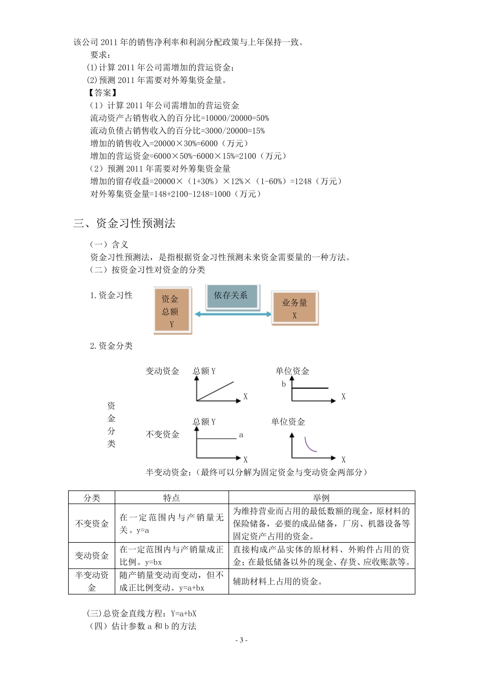 4预测分析(资金需要量预测)_第3页