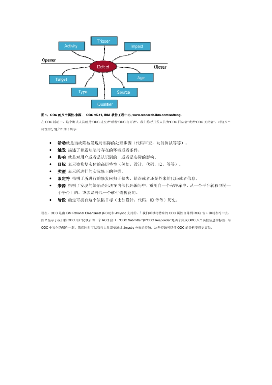 5.1IBMODC_正交缺陷分解摘自IBM知识库_第2页