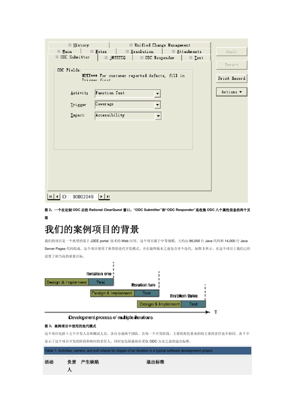 5.1IBMODC_正交缺陷分解摘自IBM知识库_第3页