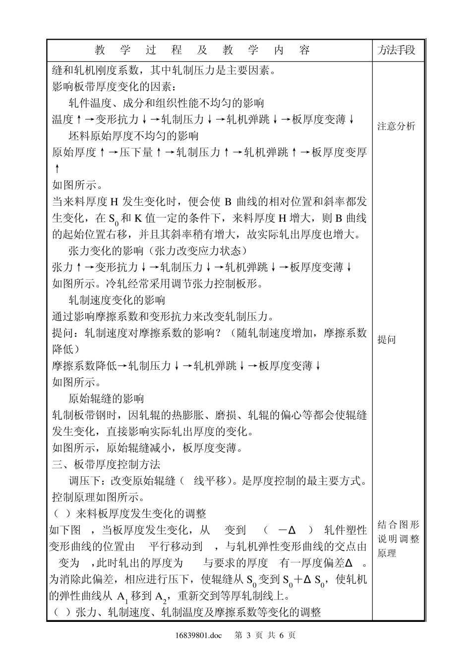 5.1板带材轧制中的厚度控制_第3页