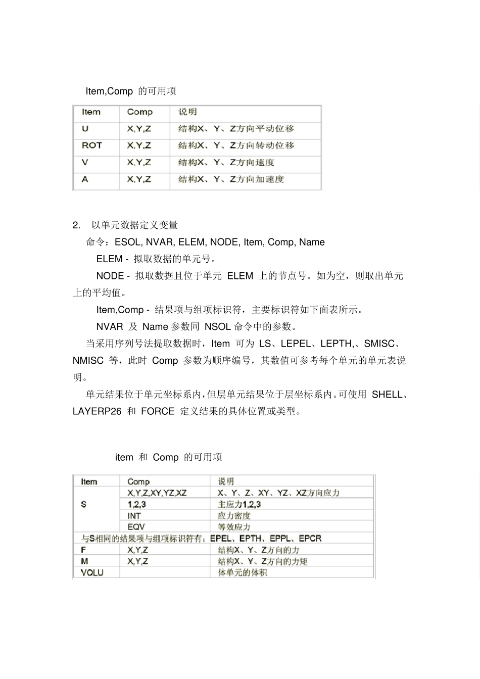 5.2时间历程后处理POST26_第2页
