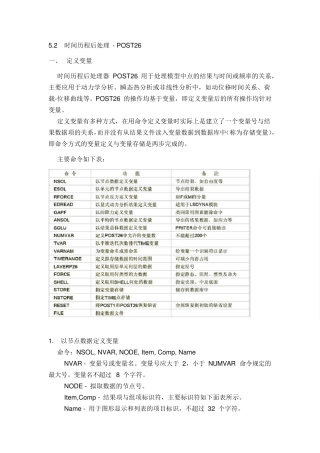 5.2时间历程后处理POST26