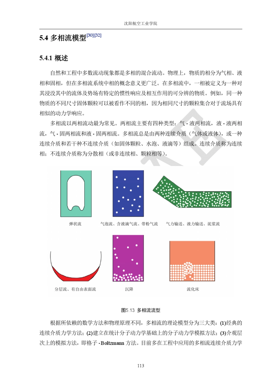 5.4多相流模型5.5分散相模型2_第1页