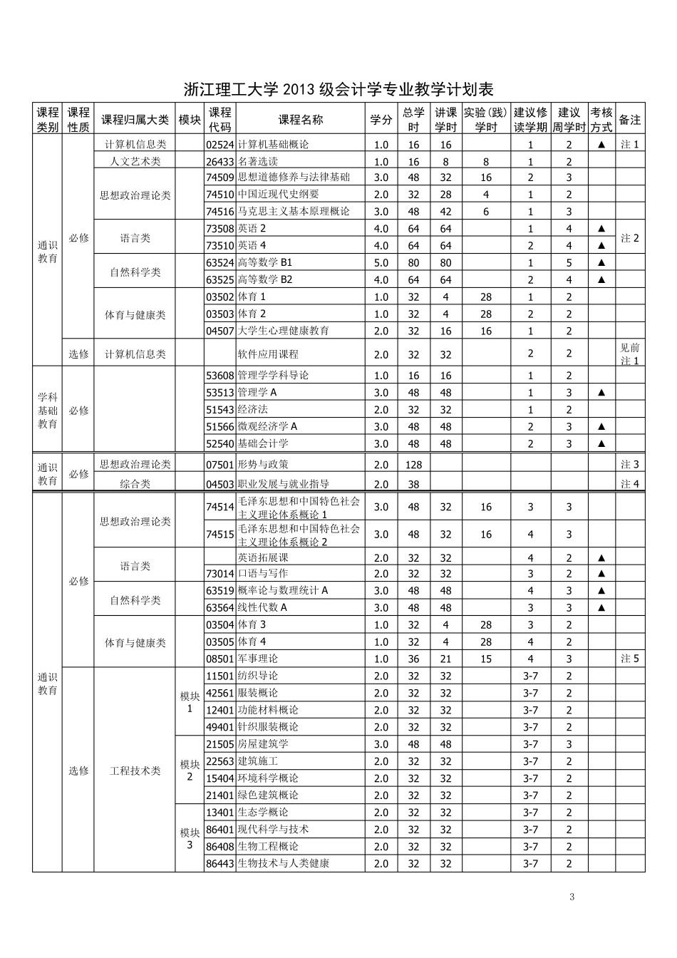 5.6会计学_第3页