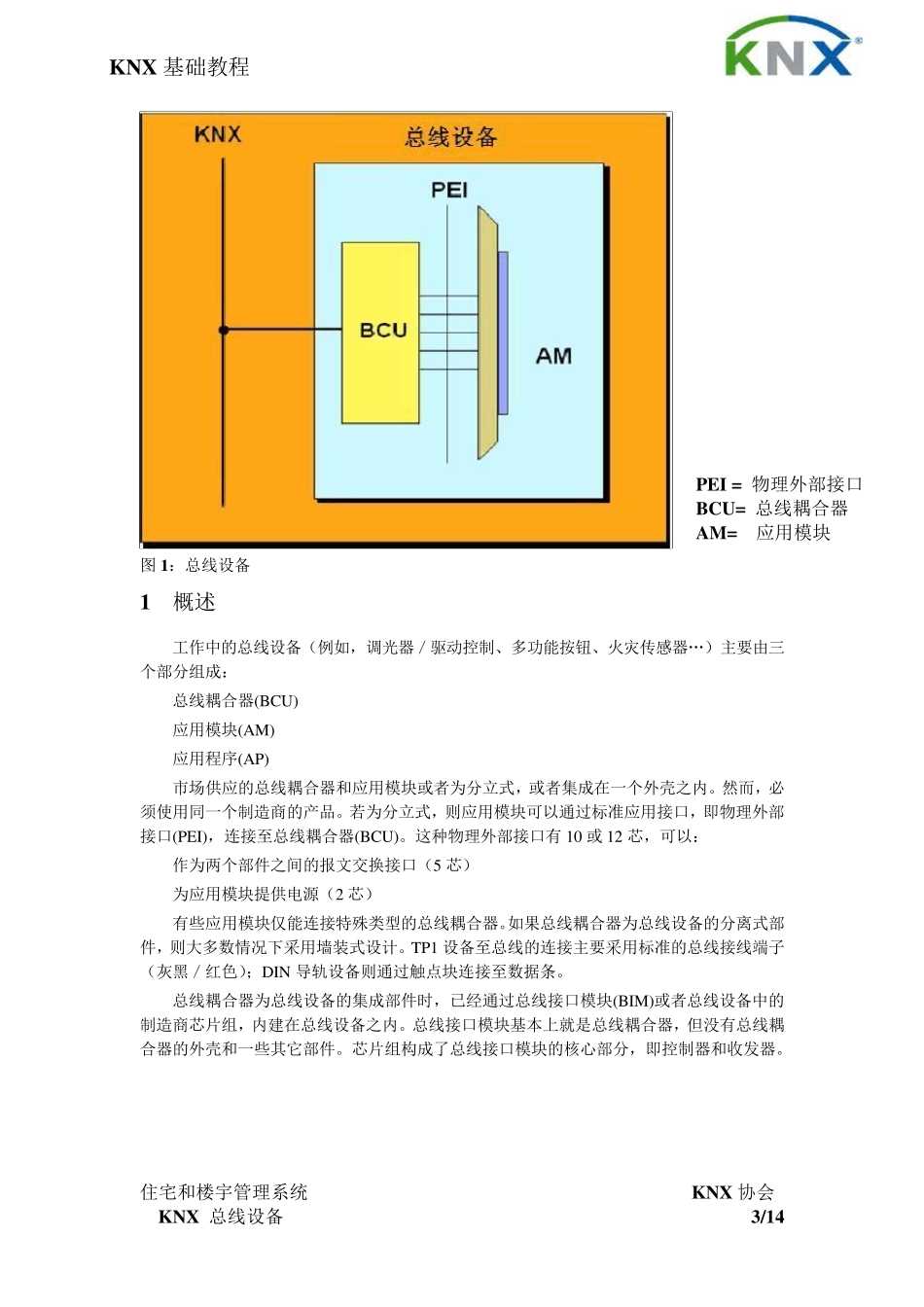 5.KNX总线设备_第3页