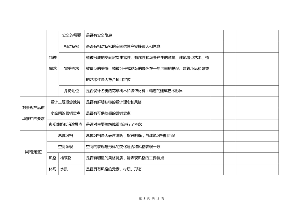 5.景观方案设计成果审查要点_第3页