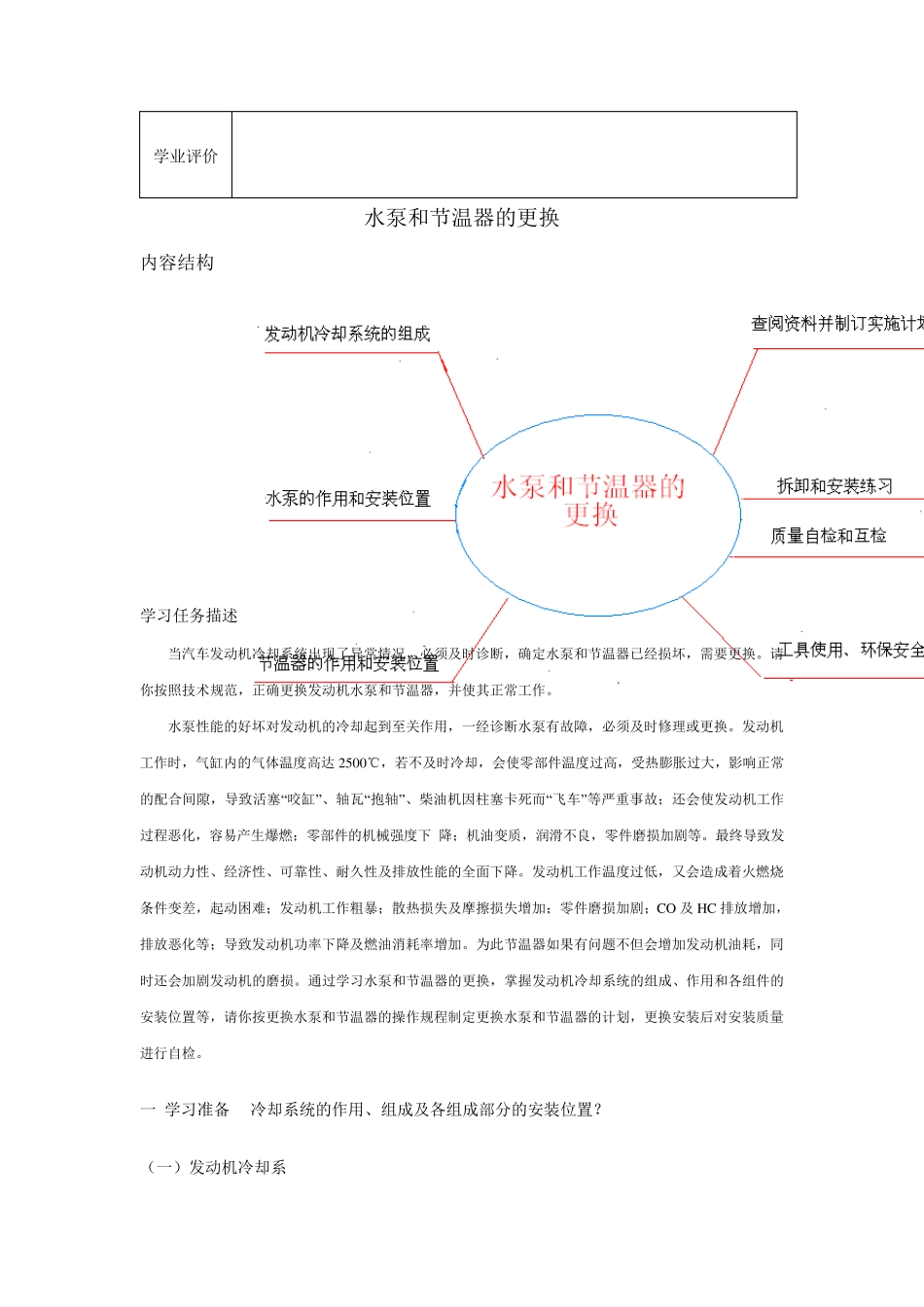 5.水泵和节温器的更换_第2页