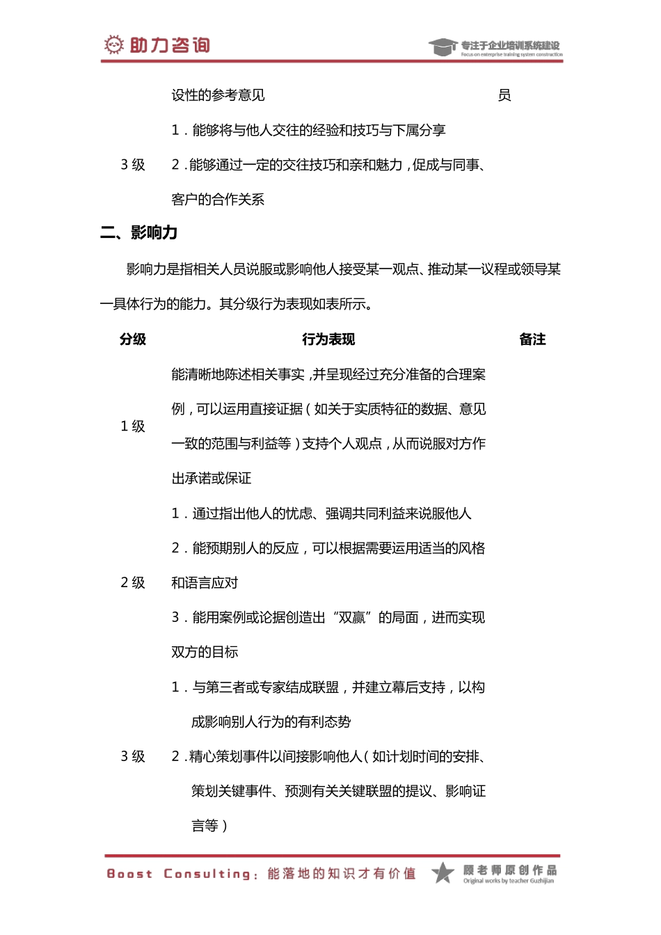 5.胜任力11种通用能力等级_第3页