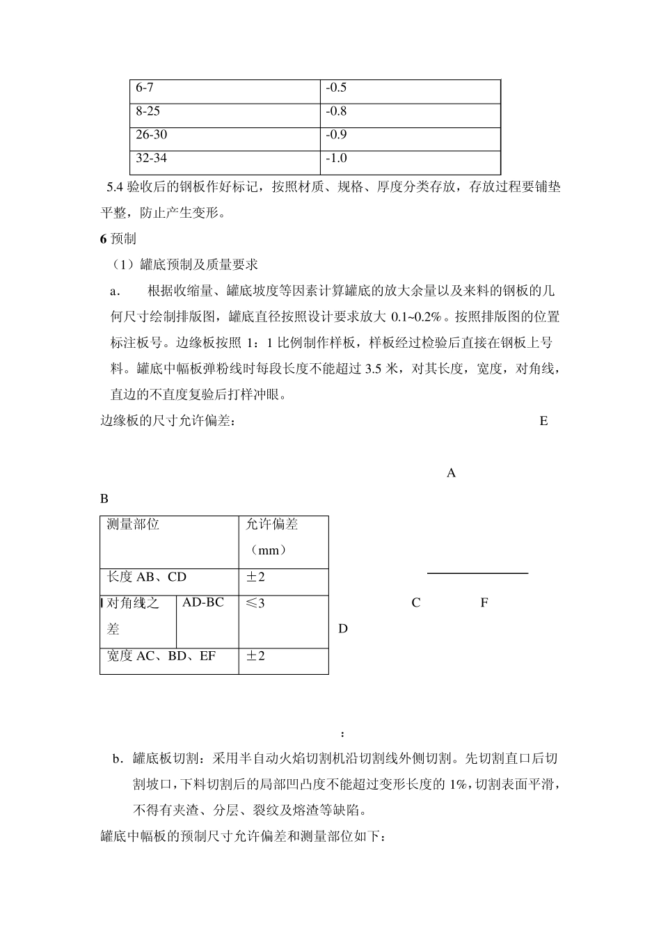 50000外浮顶罐_第3页