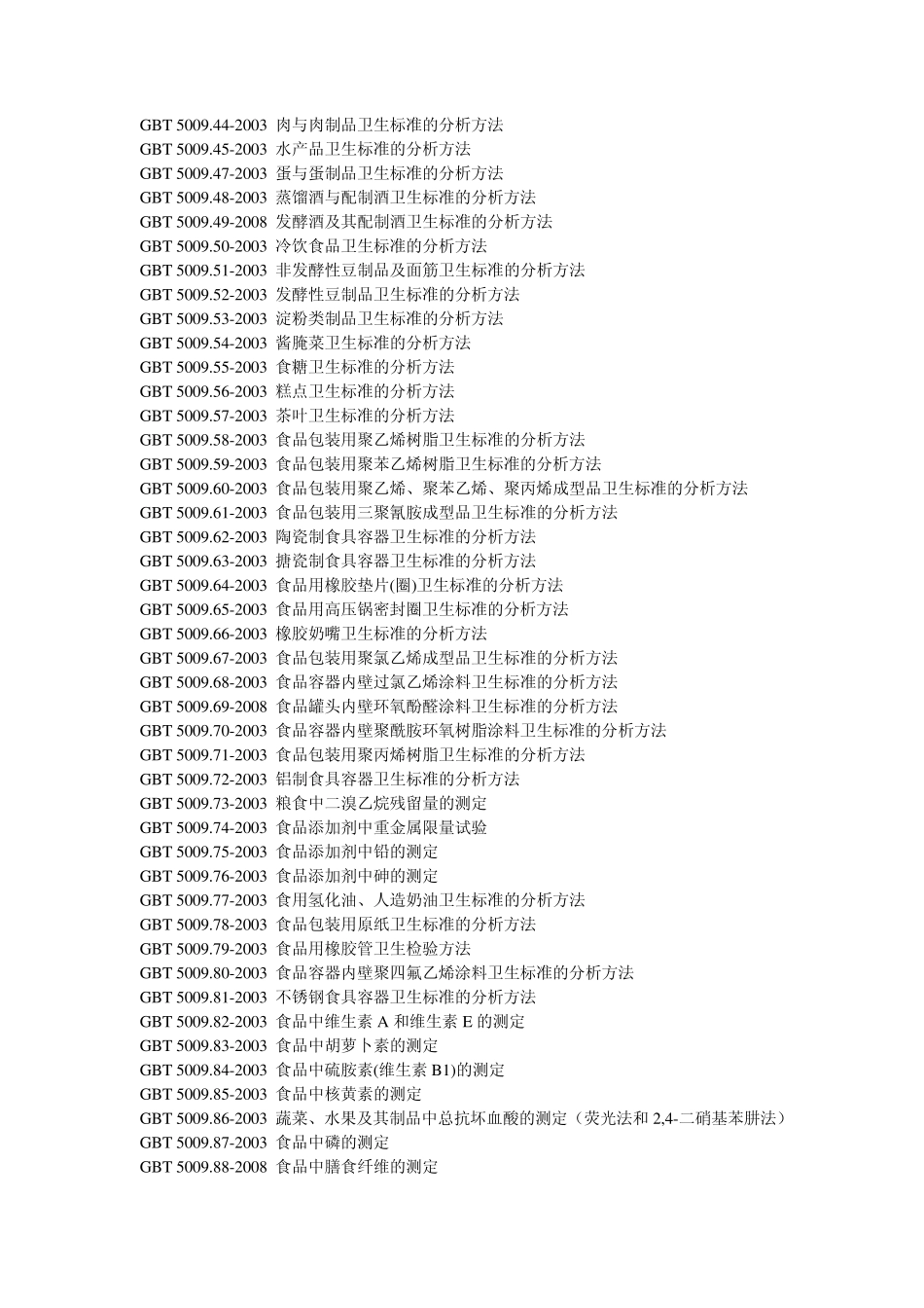 5009现行有效的食品理化指标检验标准目录_第2页