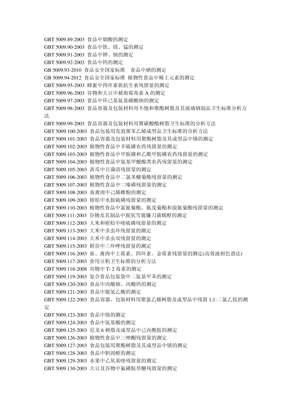 5009现行有效的食品理化指标检验标准目录_第3页