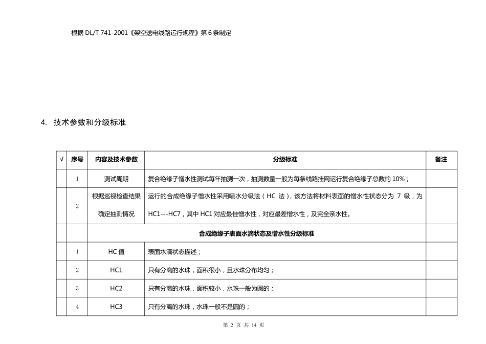 500KV线路合成绝缘子憎水性检查现场作业指导书_第2页