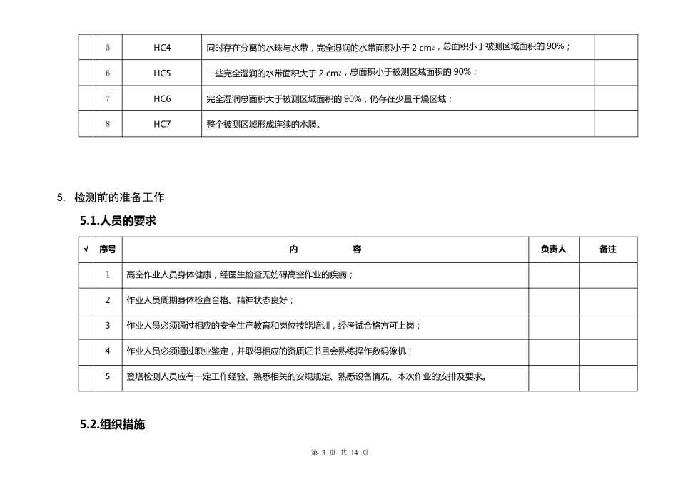 500KV线路合成绝缘子憎水性检查现场作业指导书_第3页