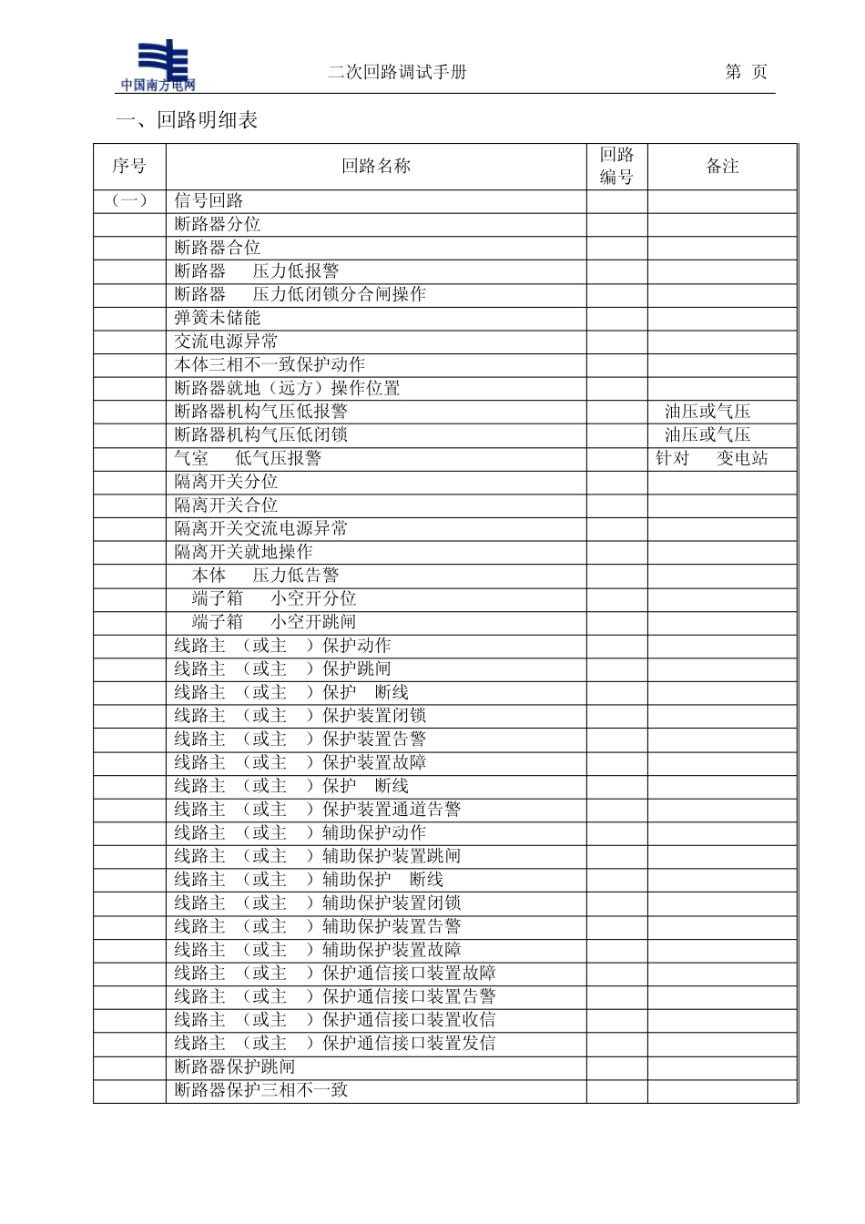 500kV线路间隔二次回路调试手册(第一章)_第3页
