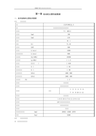 500kW沼气燃气发电机组说明书