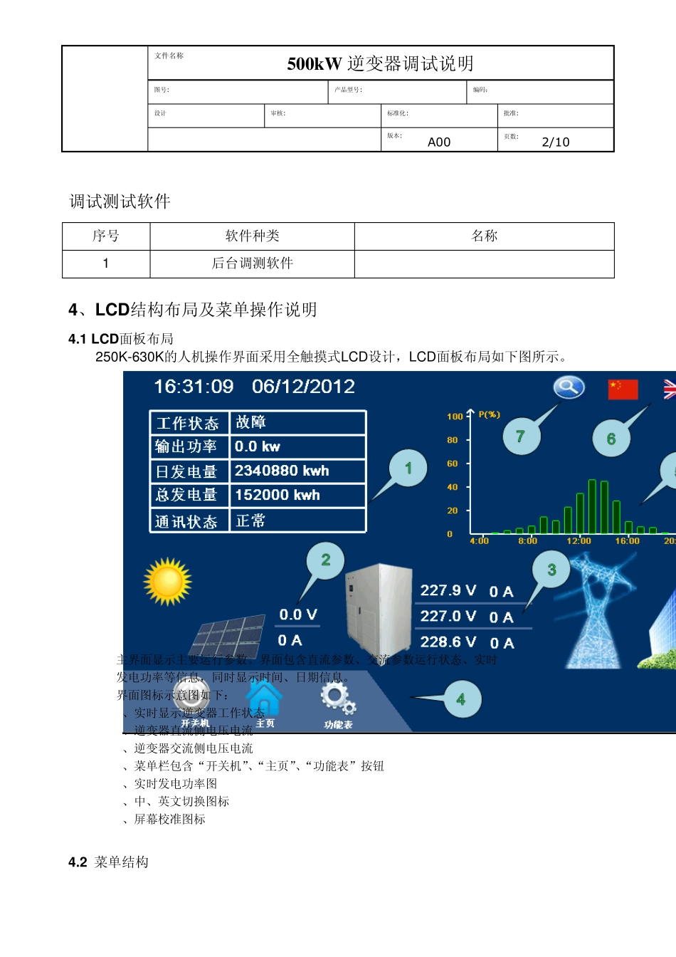 500K逆变器整机调试说明_第2页