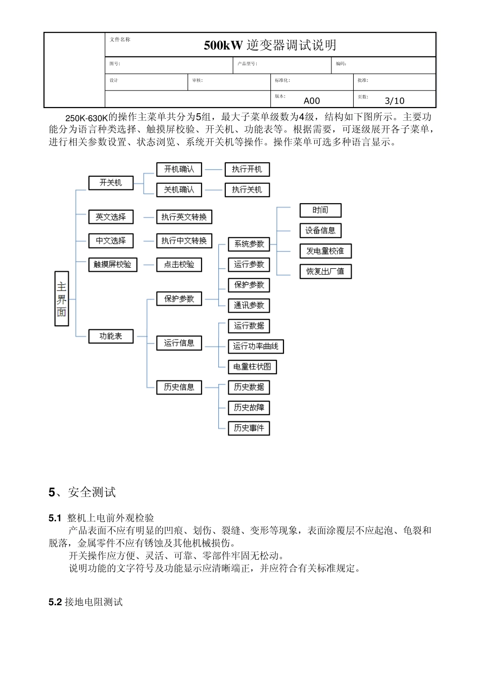 500K逆变器整机调试说明_第3页
