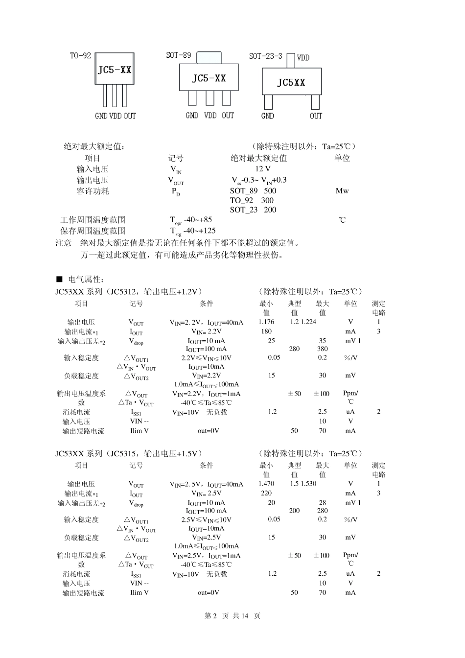 500mA微功耗三端稳压芯片JC5333_第2页