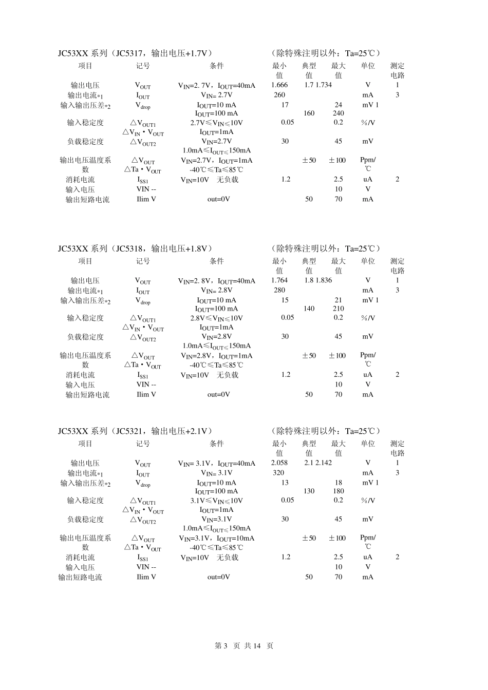 500mA微功耗三端稳压芯片JC5333_第3页