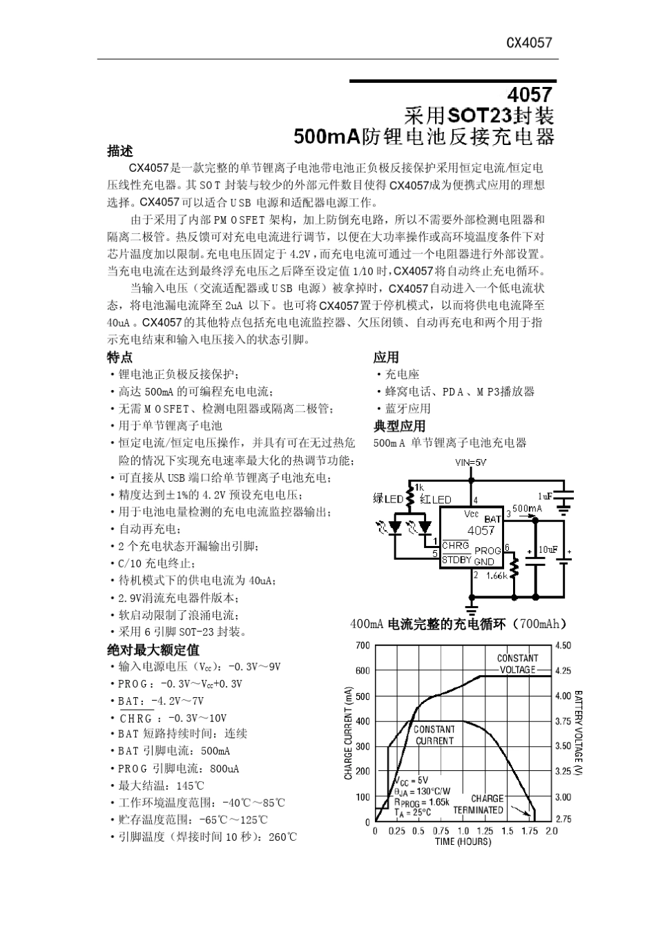 500MA锂电充电管理ICCX4057产品解析(安妮)_第2页