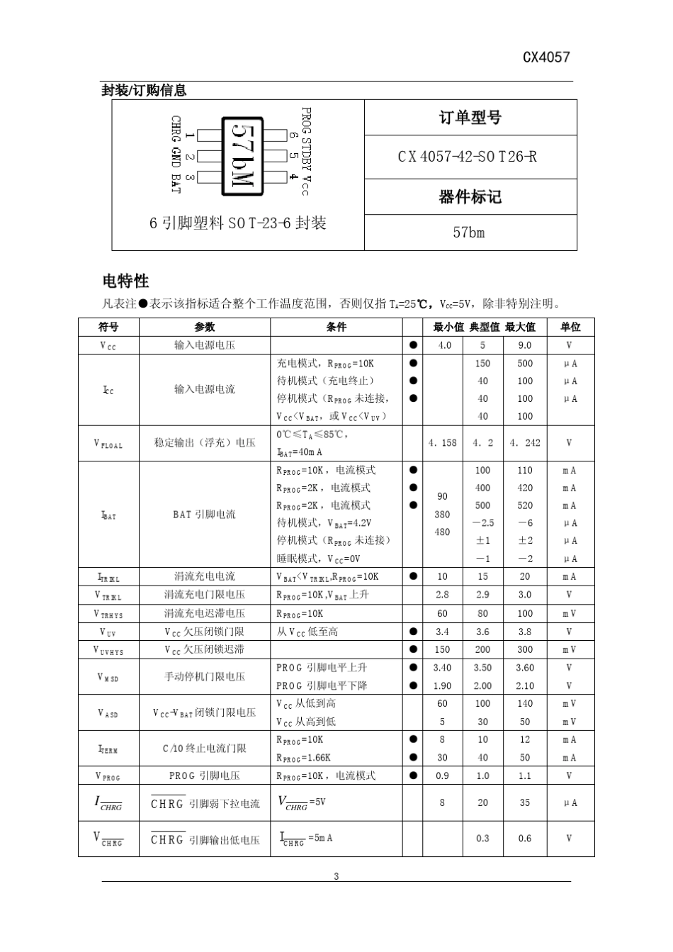 500MA锂电充电管理ICCX4057产品解析(安妮)_第3页
