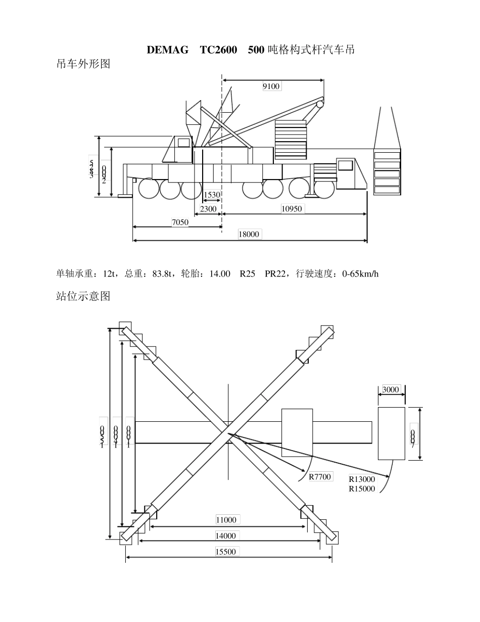 500T汽车吊性能表_第1页