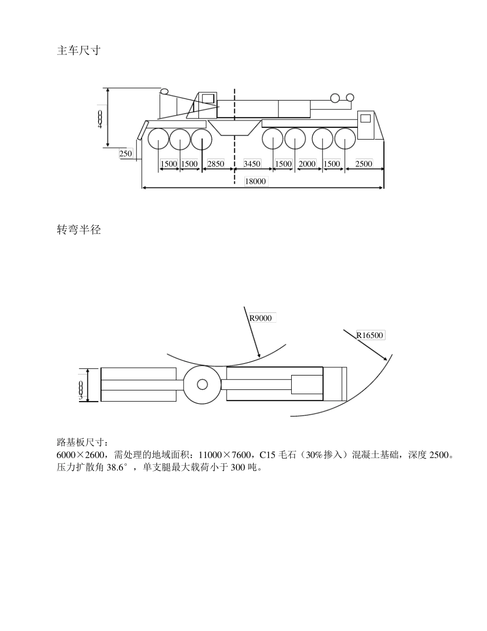 500T汽车吊性能表_第2页
