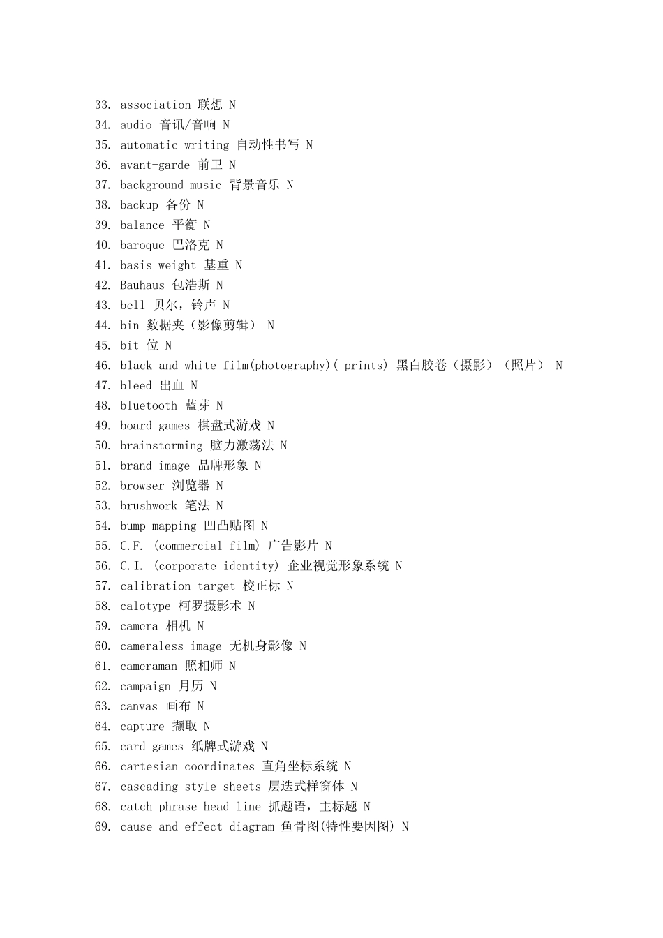 500个艺术类单词_第2页