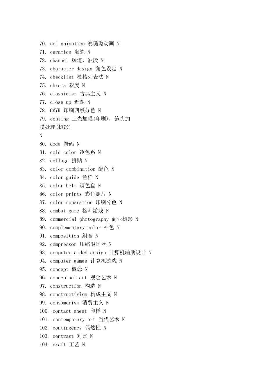 500个艺术类单词_第3页
