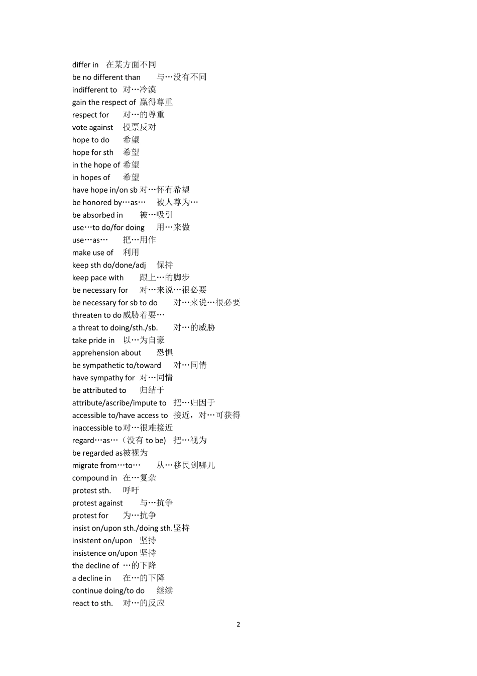 500个英语语法固定搭配_第2页