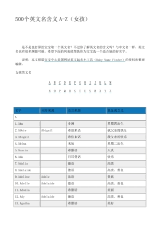 500个英文名含义AZ(女孩)