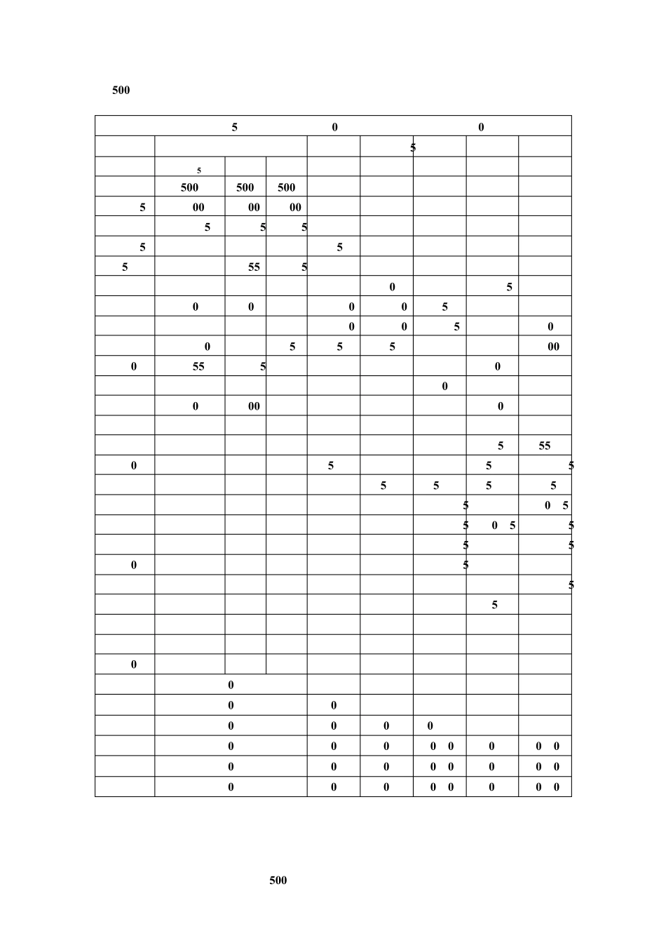 500吨吊车中文资料_第3页