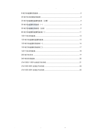 500吨汽车吊性能参数表