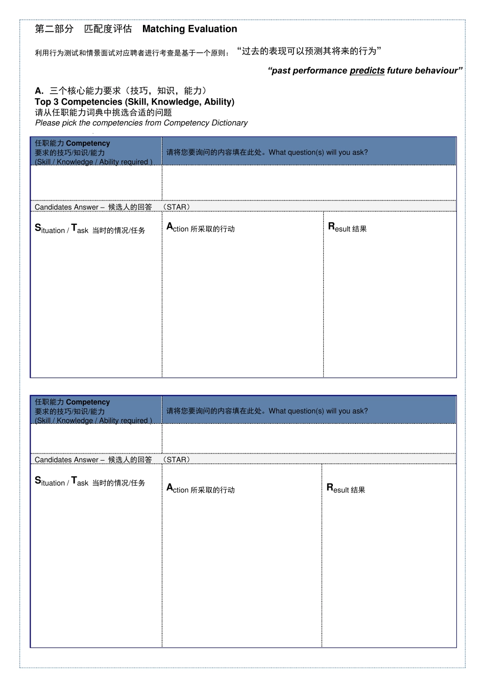 500强人力资源公司面试评估表中英文对照_第3页