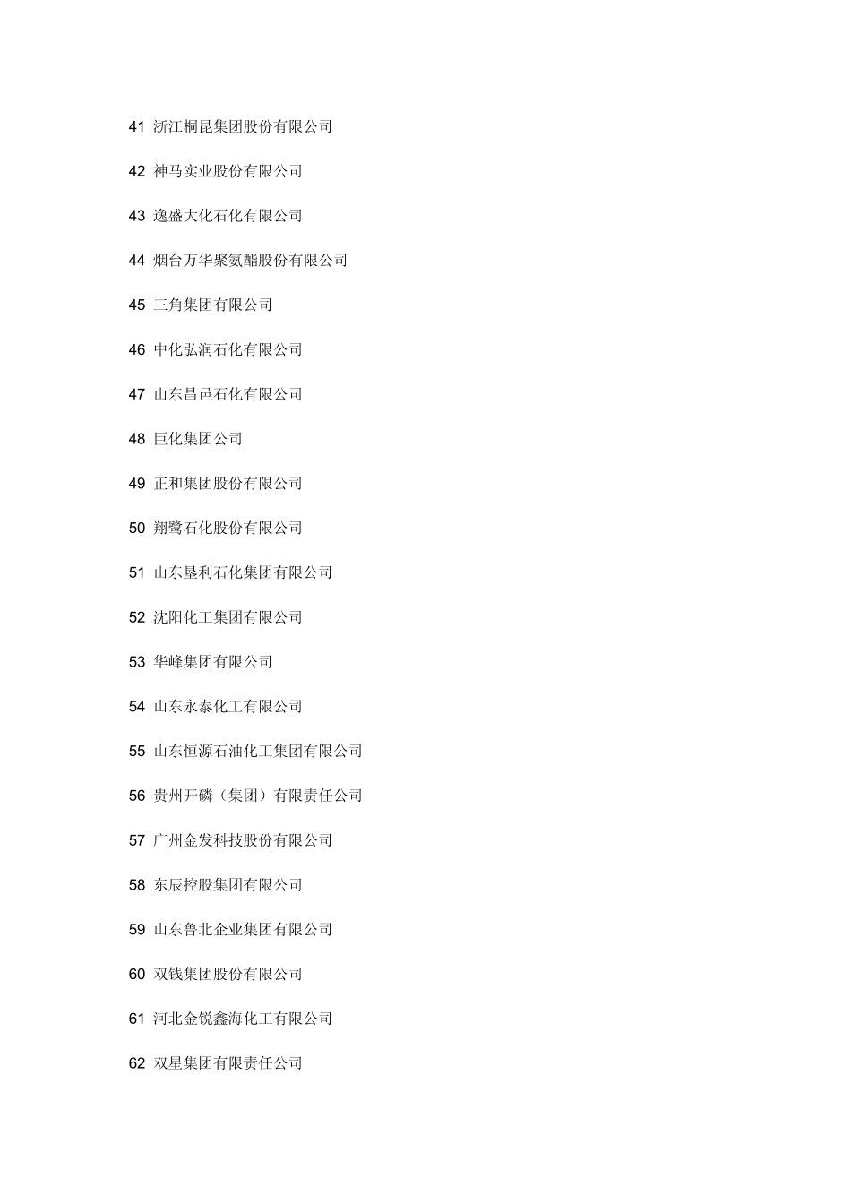 500强化工企业排名_第3页