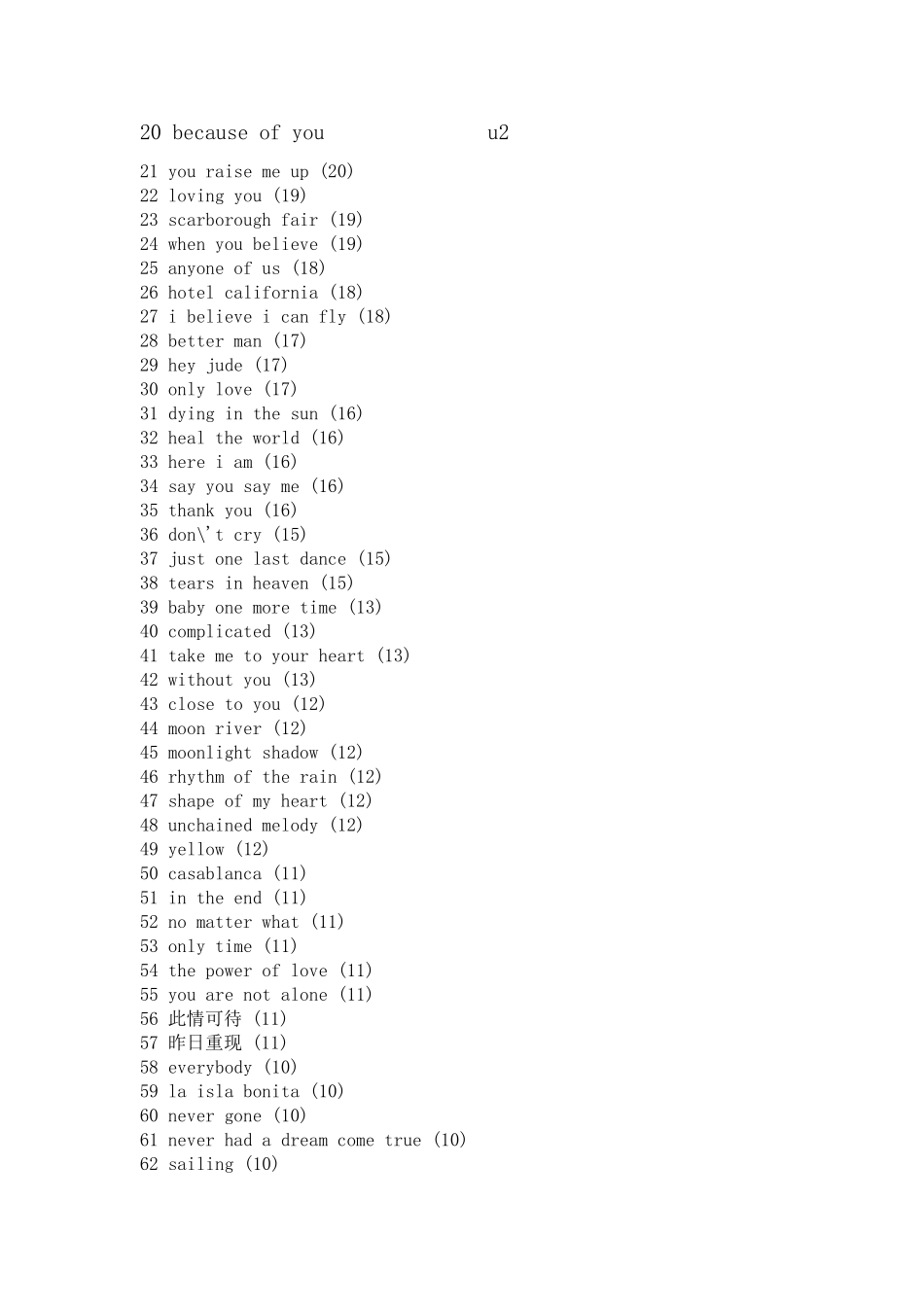 500首经典老歌_第2页