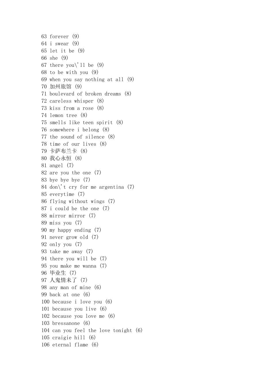 500首经典老歌_第3页