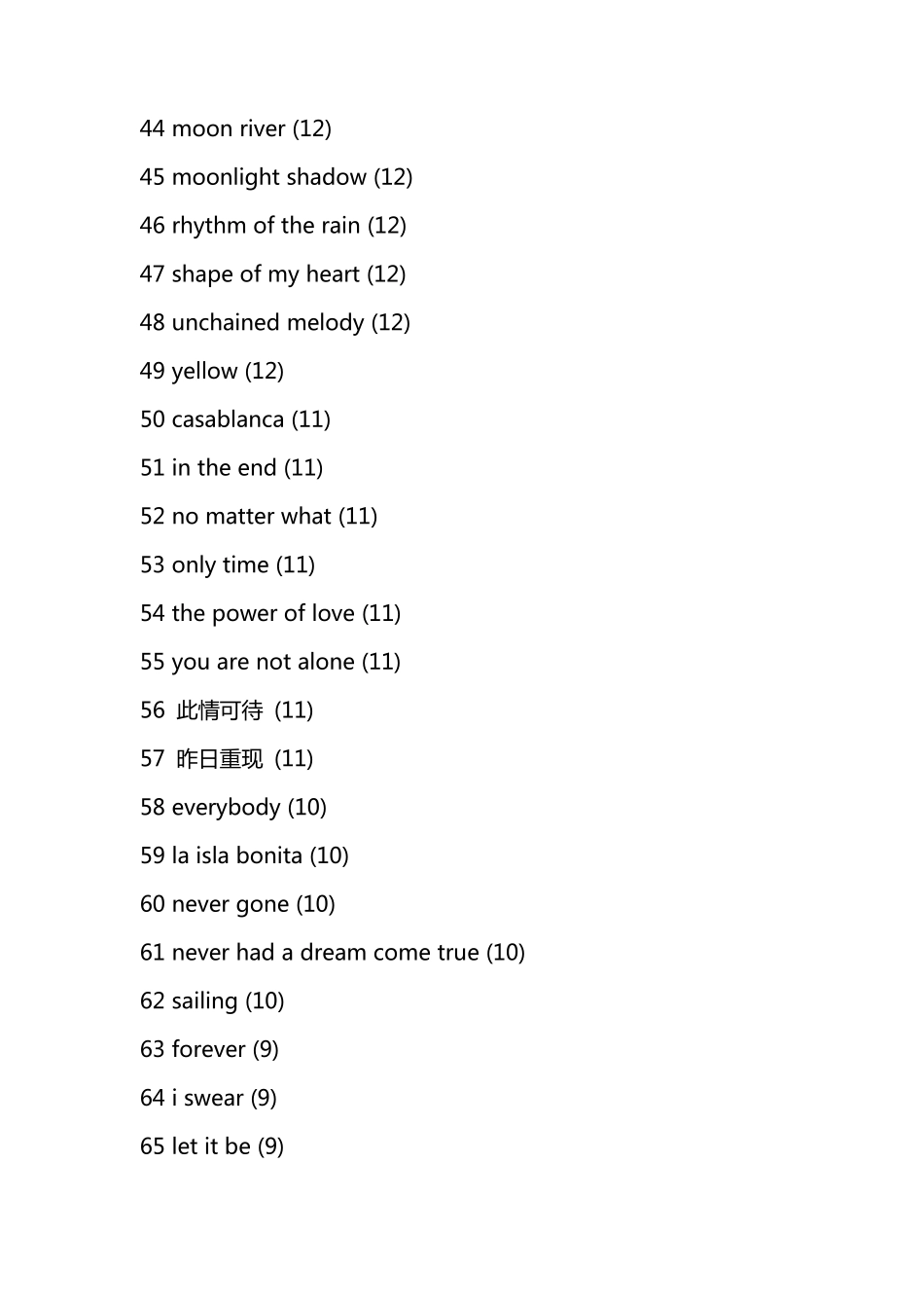500首经典英文歌曲_第3页