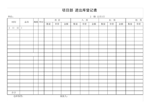 5013仓库材料进出库表格