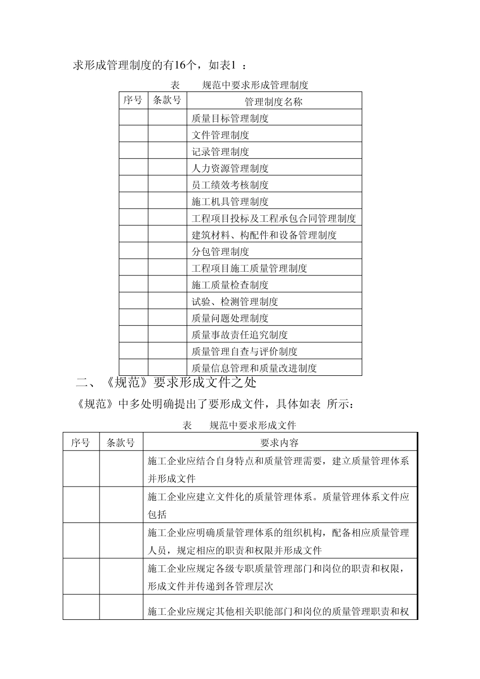 50430汇总各类要求_第2页