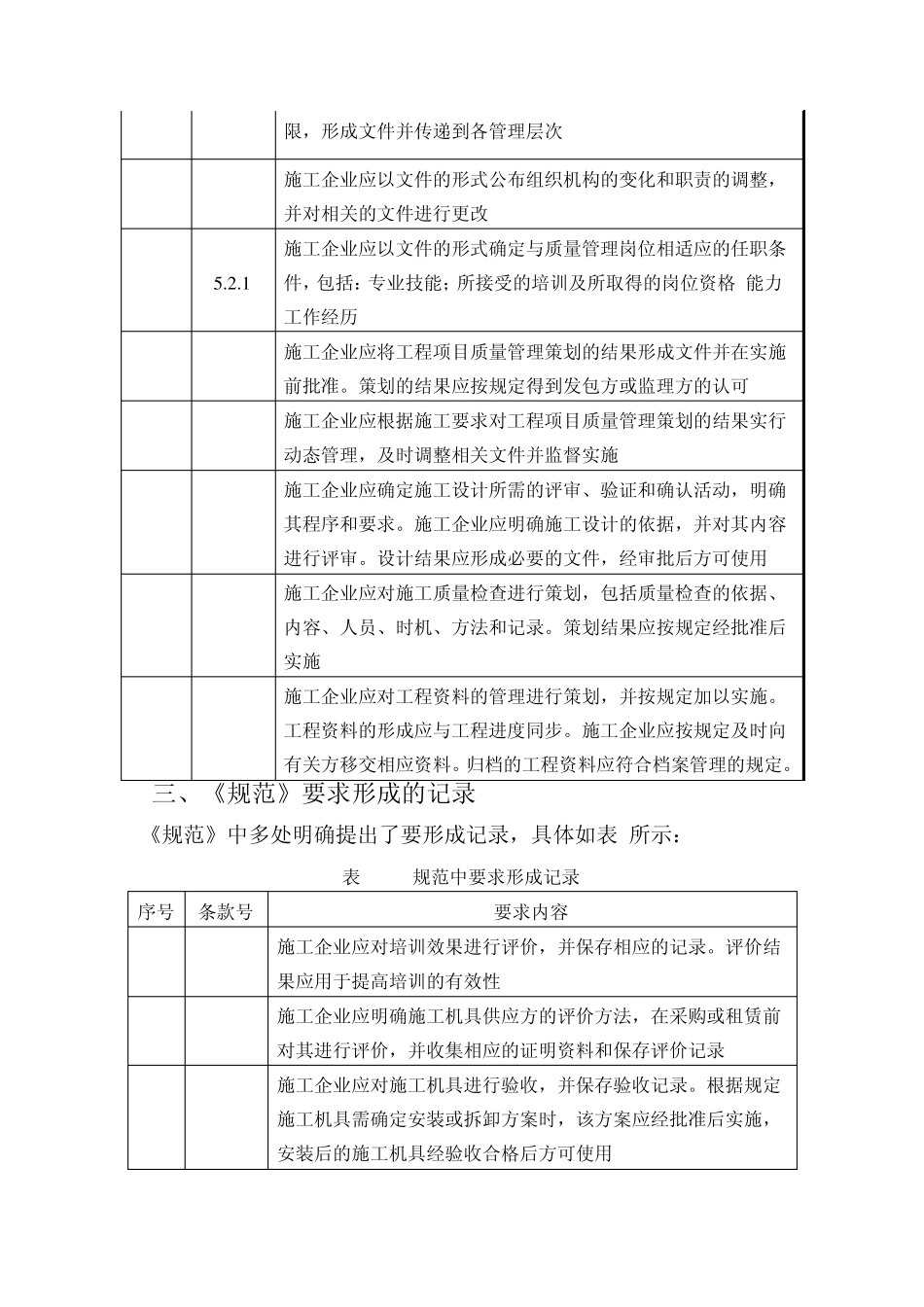 50430汇总各类要求_第3页