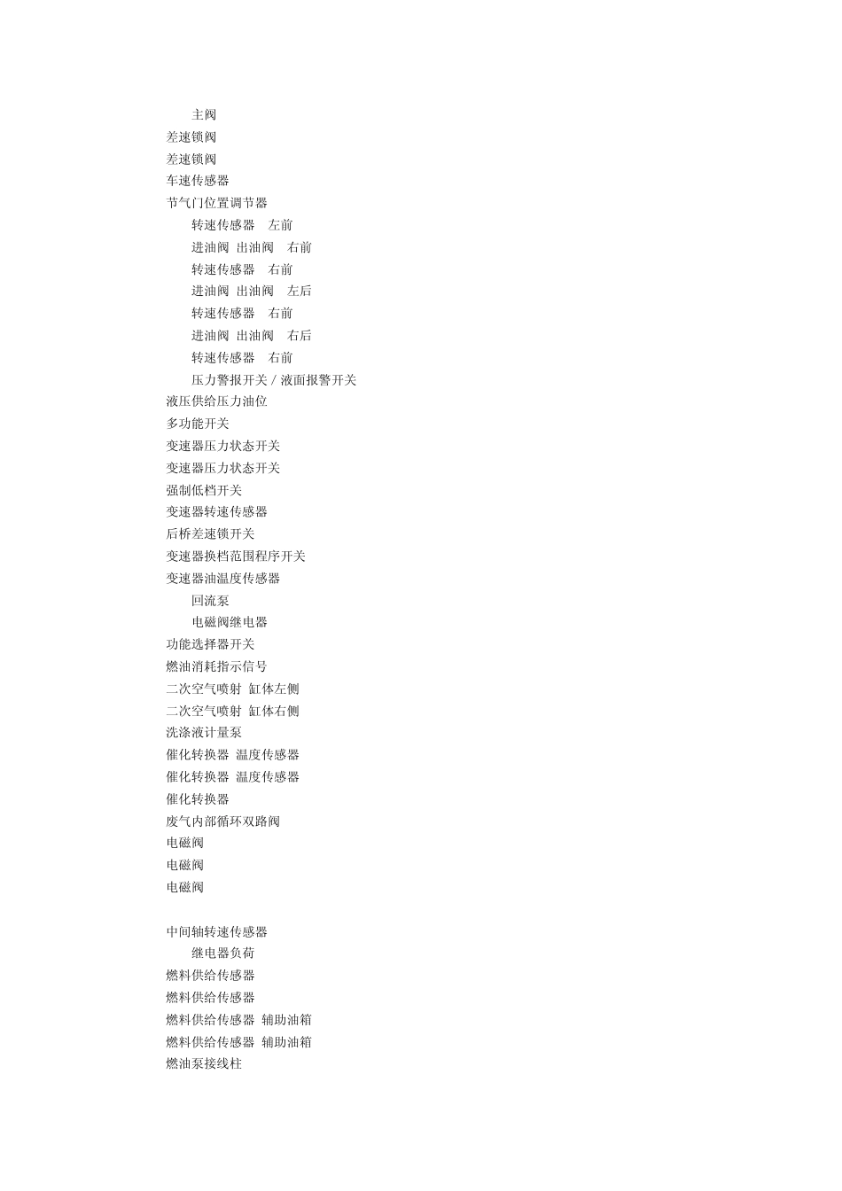 5053数据线错误代码大全_第2页