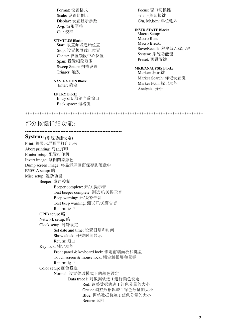 5070网络分析仪中英文使用手册_第2页