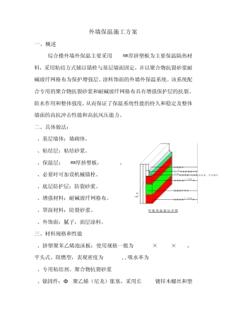 50mm厚挤塑板专项施工方案